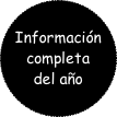 Historia 1973